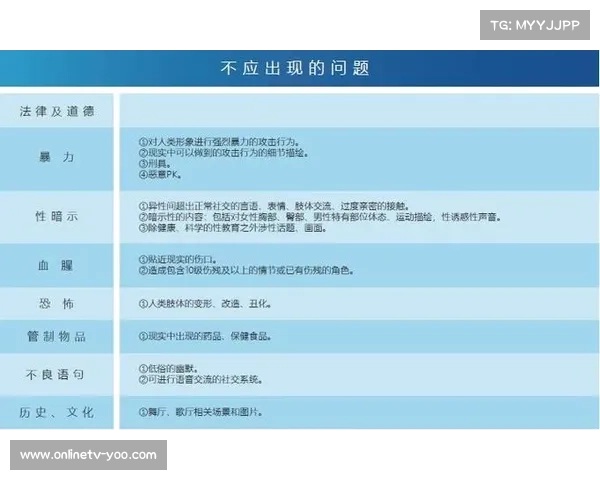 中国青少年网球赛事分级制度中的选材断层及其对人才培养的影响分析